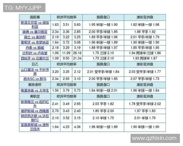 利华古逊与拜仁慕尼黑亚盘分析及胜负预测全解析