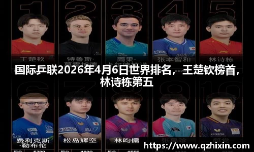 国际乒联2026年4月6日世界排名，王楚钦榜首，林诗栋第五